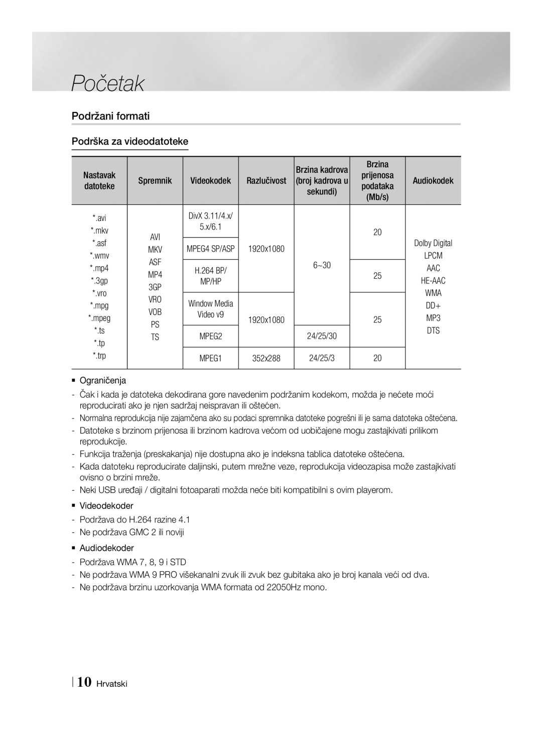 Samsung BD-E6100/EN manual Podrška za videodatoteke, Razlučivost 