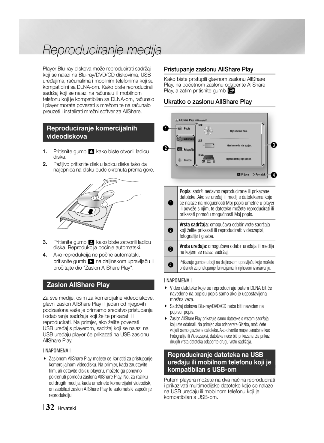 Samsung BD-E6100/EN manual Reproduciranje medija, Reproduciranje komercijalnih videodiskova, Zaslon AllShare Play 