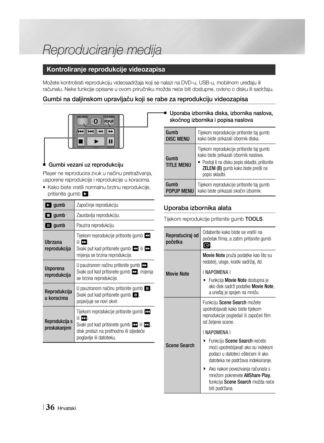 Samsung BD-E6100/EN manual Kontroliranje reprodukcije videozapisa, Uporaba izbornika alata 