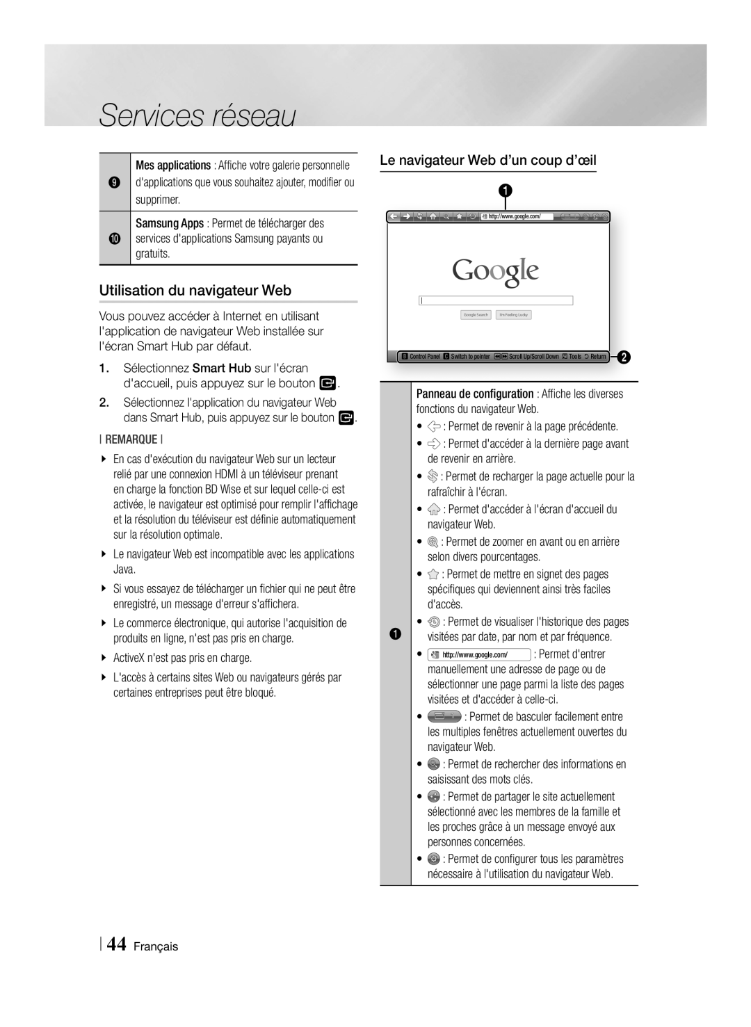 Samsung BD-E6100/ZF, BD-E6100/XN, BD-E6100/EN, BD-E6100/XE Utilisation du navigateur Web, Le navigateur Web d’un coup d’œil 