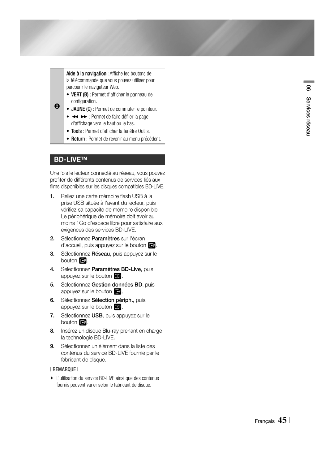 Samsung BD-E6100/XE Configuration, Permet de faire défiler la, Daffichage vers le haut ou le bas, Services réseau Français 