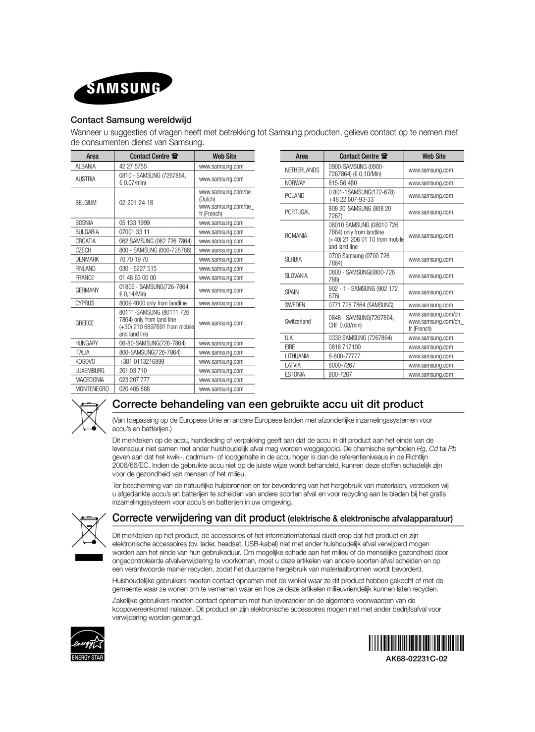 Samsung BD-E6100/XN, BD-E6100/EN, BD-E6100/ZF Correcte behandeling van een gebruikte accu uit dit product, Web Site Area 