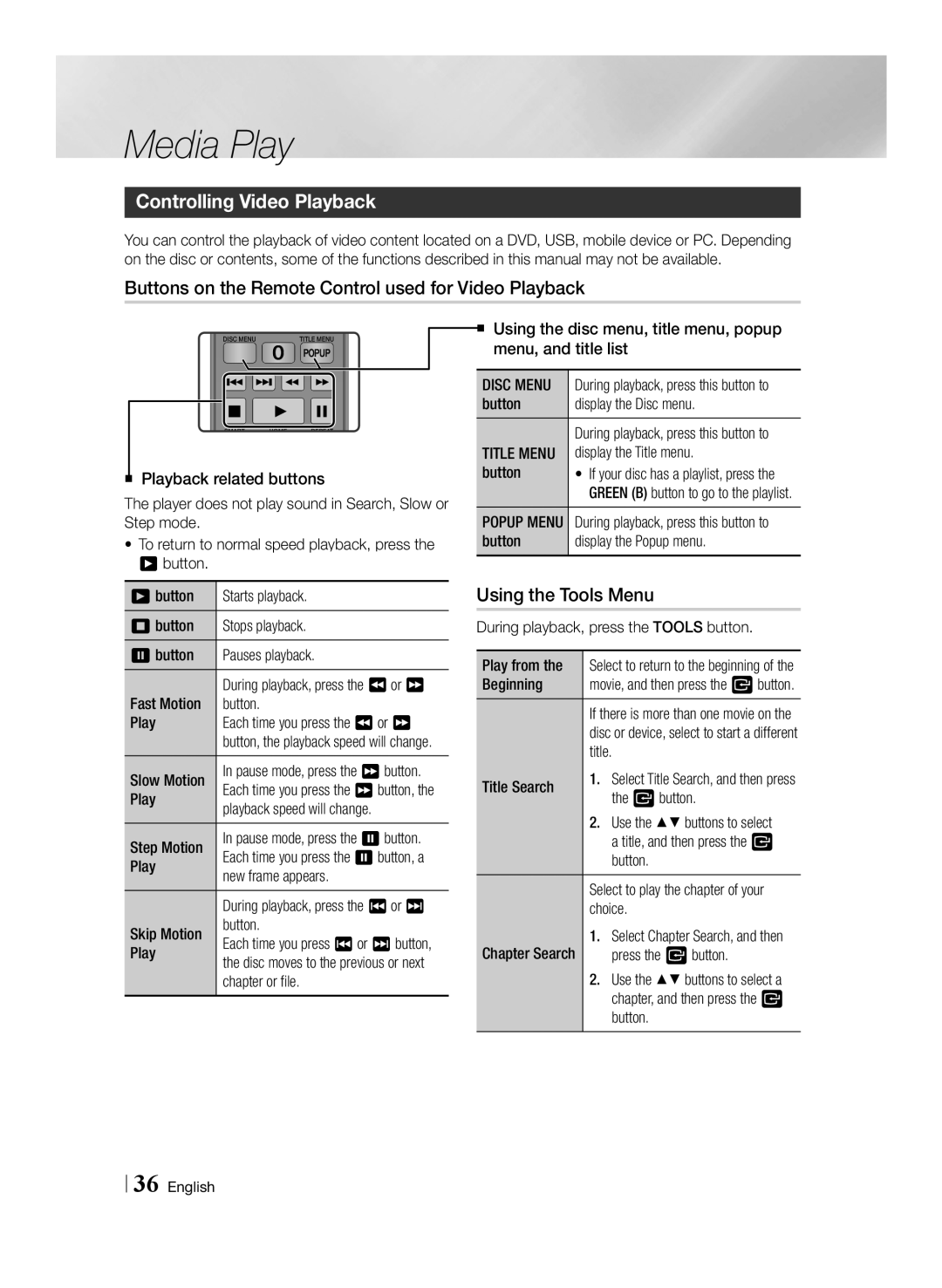 Samsung BD-E6100/XN manual Controlling Video Playback, Buttons on the Remote Control used for Video Playback, Disc Menu 