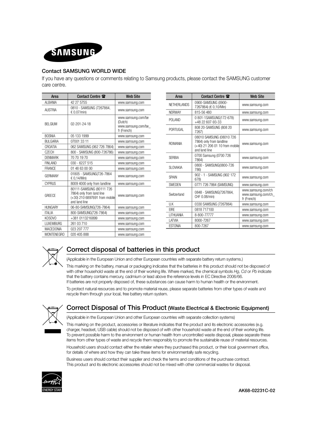 Samsung BD-E6100/ZF, BD-E6100/XN, BD-E6100/EN Correct disposal of batteries in this product, Area, Web Site, AK68-02231C-02 