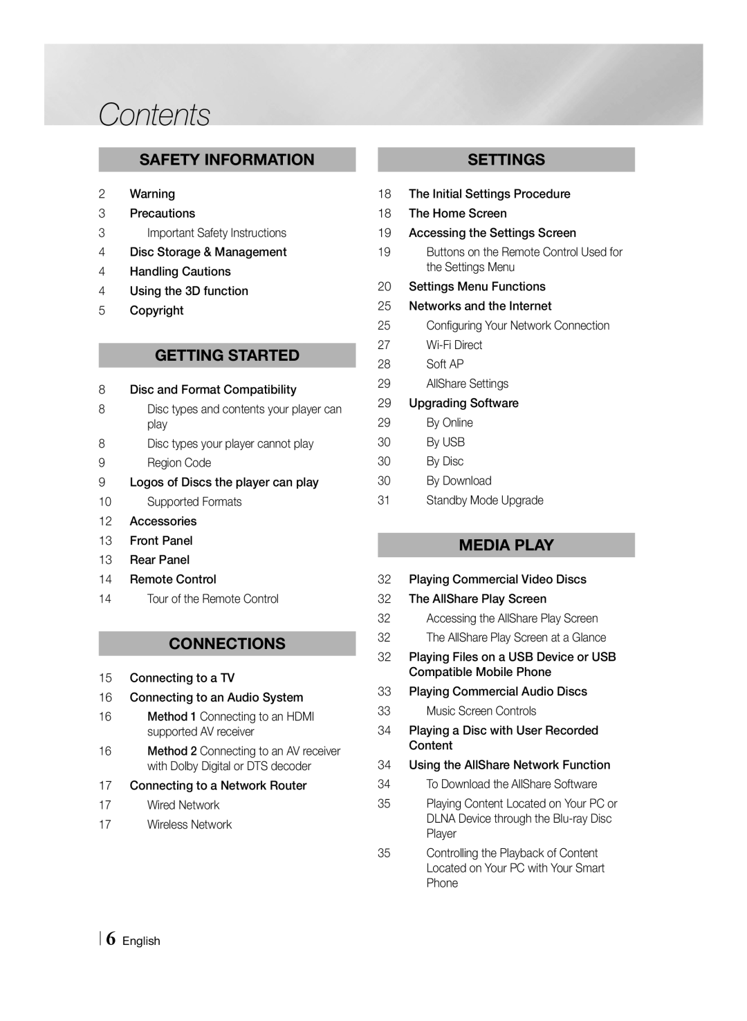 Samsung BD-E6100/ZF, BD-E6100/XN, BD-E6100/EN, BD-E6100/XE manual Contents 