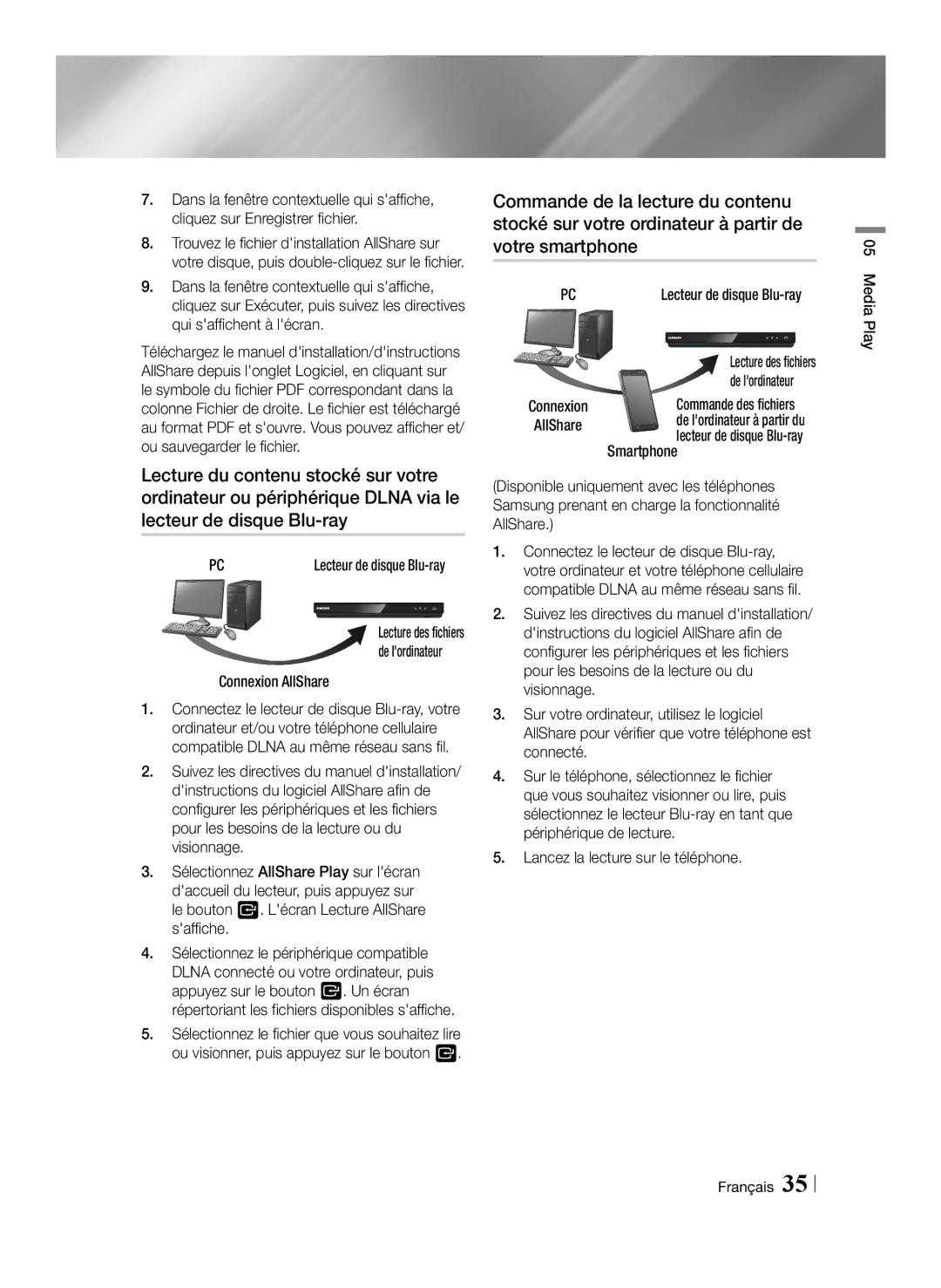 Samsung BD-E6100/EN Connexion AllShare, Lecteur de disque Blu-ray, Lancez la lecture sur le téléphone, Media Play Français 