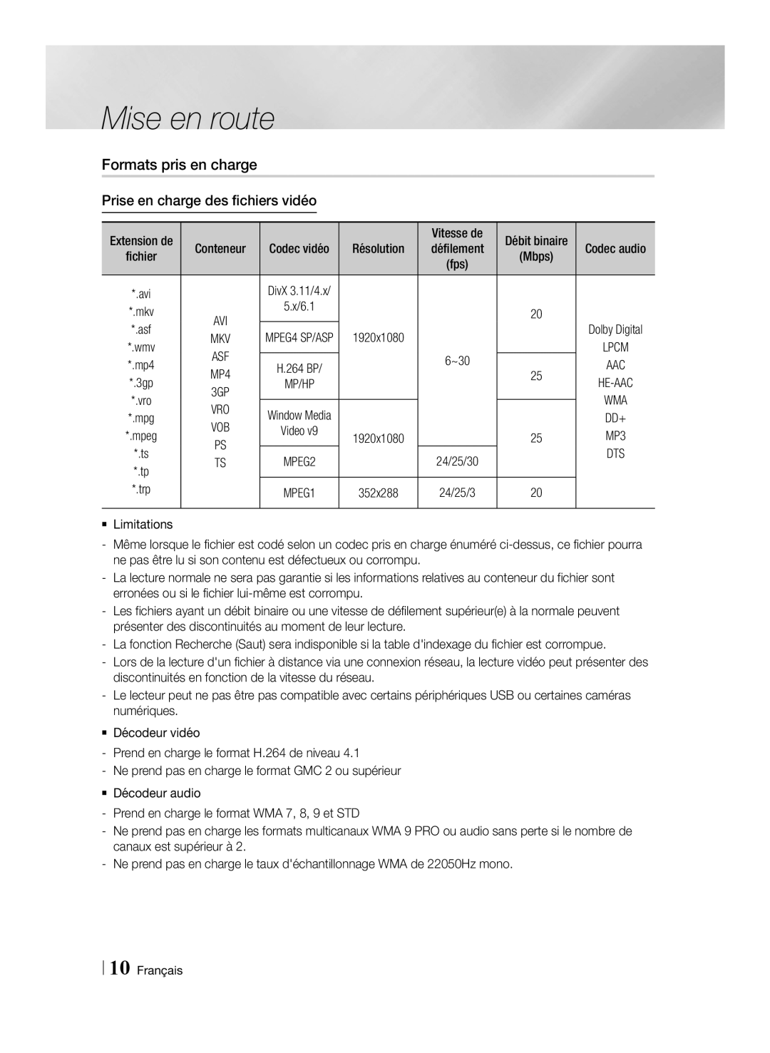 Samsung BD-E6100/XE manual Formats pris en charge, Prise en charge des fichiers vidéo, Résolution, Débit binaire Conteneur 