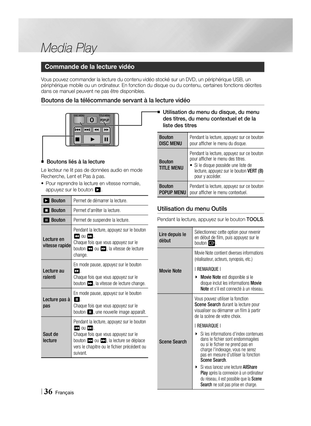 Samsung BD-E6100/EN, BD-E6100/XN manual Commande de la lecture vidéo, Boutons de la télécommande servant à la lecture vidéo 