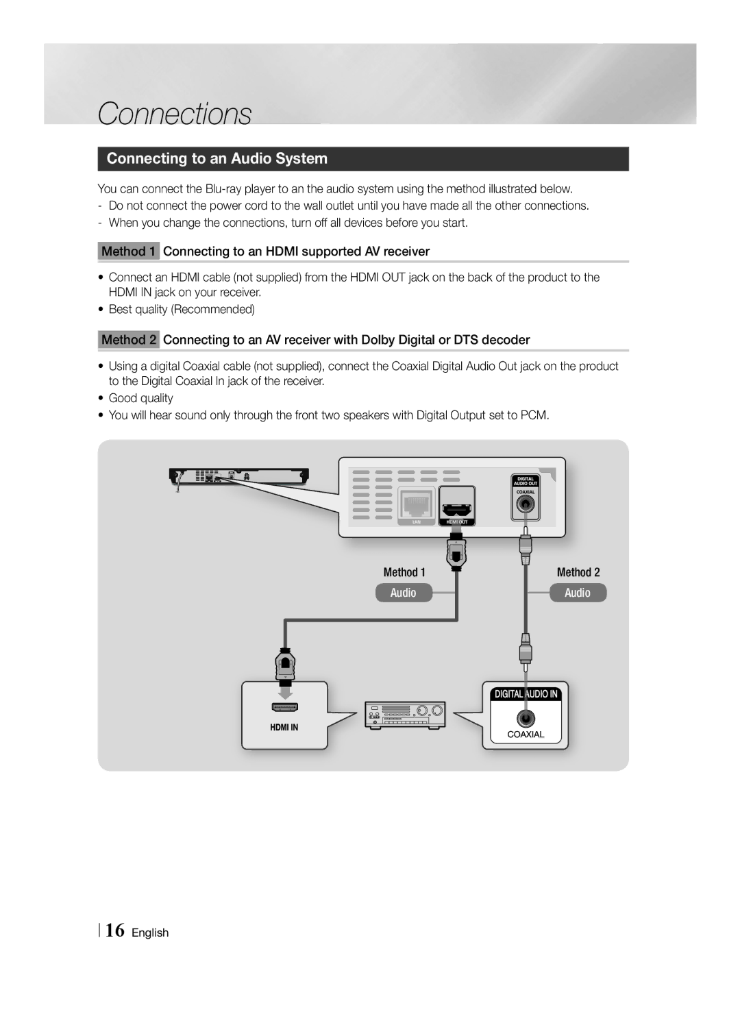 Samsung BD-E6100/XN, BD-E6100/EN, BD-E6100/ZF, BD-E6100/XE manual Connecting to an Audio System, Method 