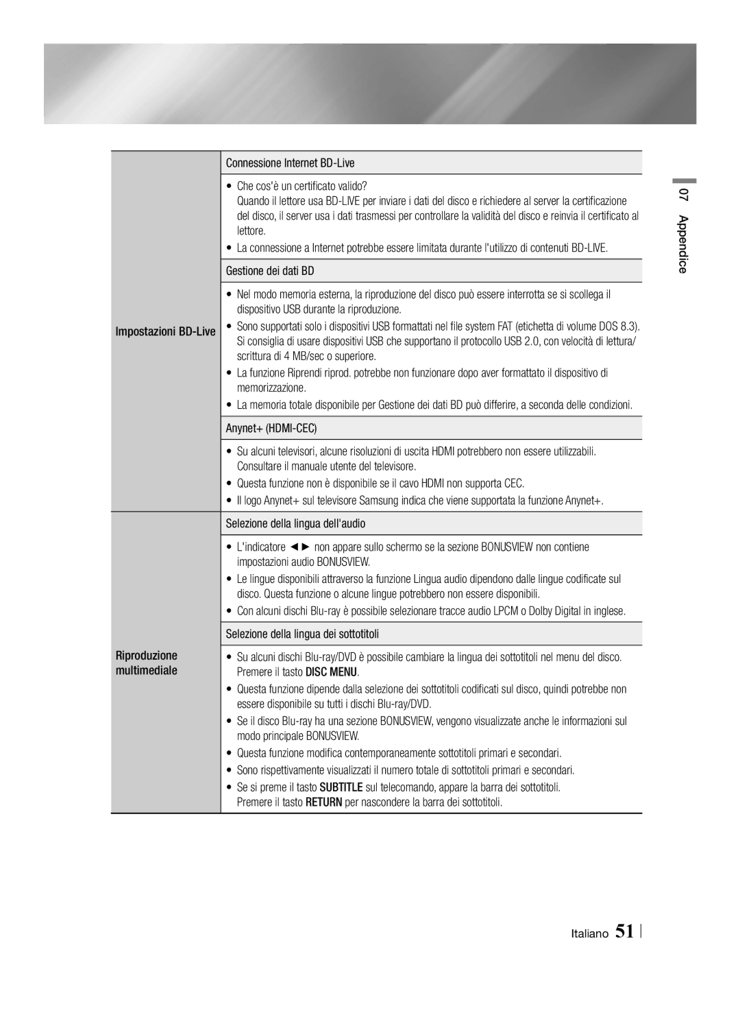 Samsung BD-E6100/XE manual Gestione dei dati BD, Dispositivo USB durante la riproduzione, Scrittura di 4 MB/sec o superiore 