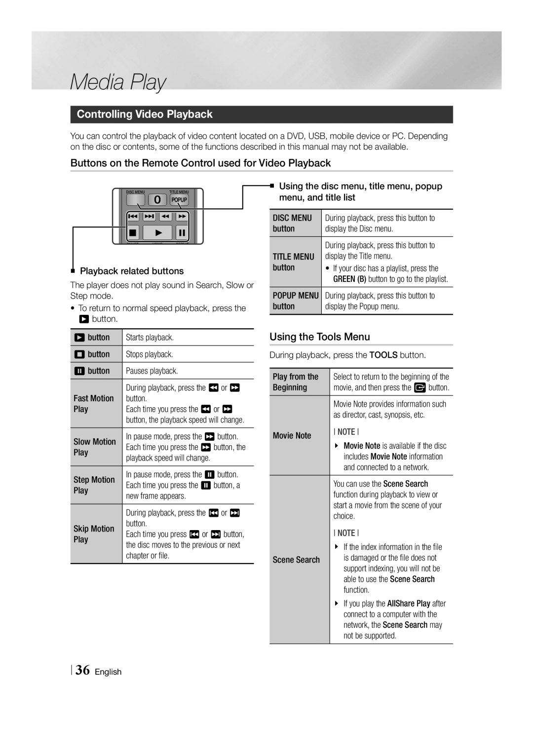 Samsung BD-E6100/XN manual Controlling Video Playback, Buttons on the Remote Control used for Video Playback, Disc Menu 