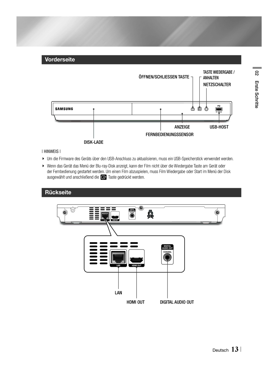 Samsung BD-E6100/XE, BD-E6100/XN, BD-E6100/EN, BD-E6100/ZF manual Vorderseite, Rückseite, Usb-Host, Erste Schritte 