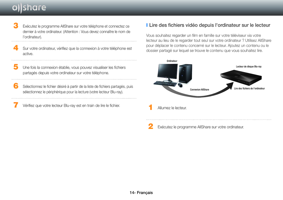 Samsung BD-E8500/ZF, BD-E6100/ZF manual Lire des fichiers vidéo depuis lordinateur sur le lecteur, Lordinateur, Active 