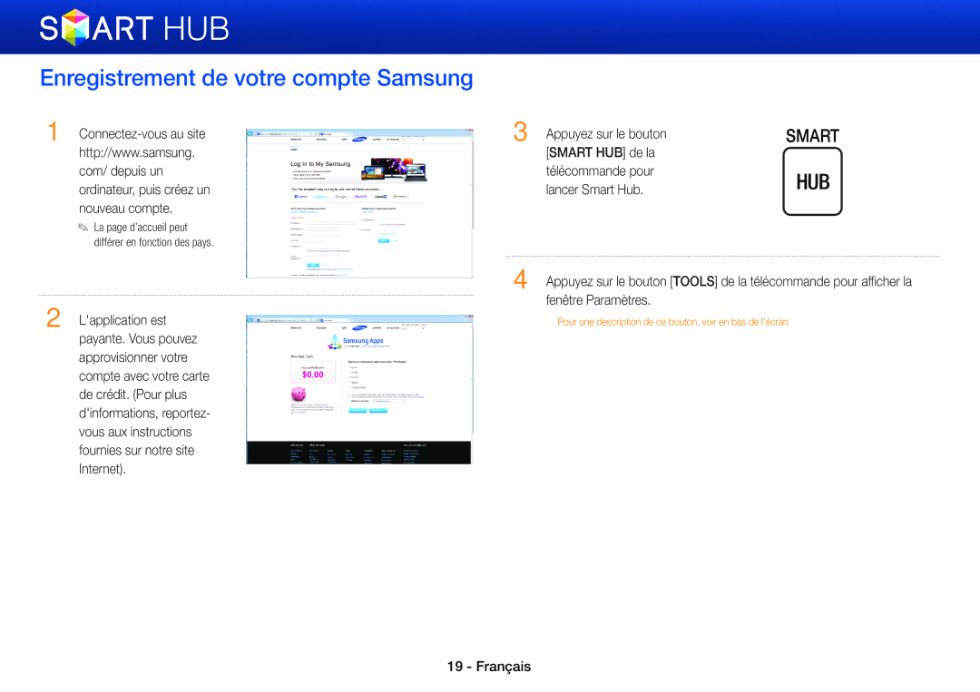 Samsung BD-E8300/ZF, BD-E6100/ZF, BD-E8900/ZF, BD-E8500/ZF manual Enregistrement de votre compte Samsung, Smart HUB de la 