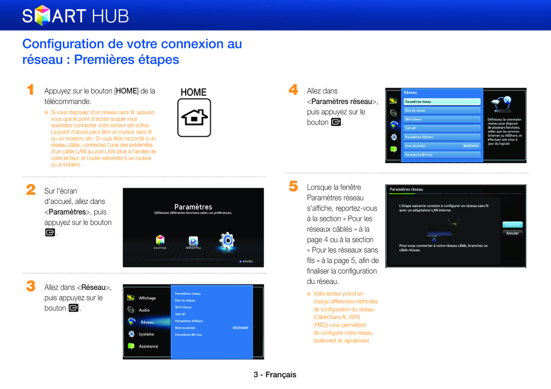 Samsung BD-E8300/ZF manual Configuration de votre connexion au réseau Premières étapes, Appuyez sur le bouton Home de la 