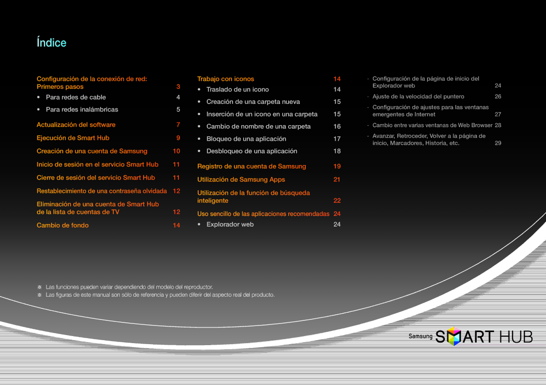 Samsung BD-E8500/ZF, BD-E6100/ZF, BD-E8900/ZF, BD-E8300/ZF manual Dice 