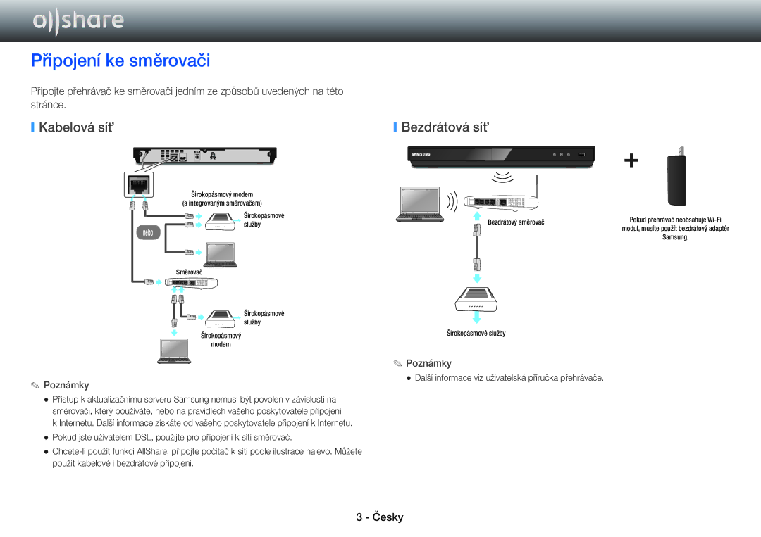 Samsung BD-E6300/EN, BD-E5500/EN, BD-ES5000/EN manual Připojení ke směrovači, Kabelová síť 