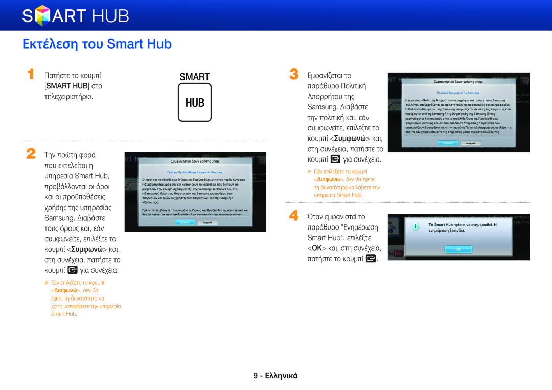 Samsung BD-E6300/EN, BD-E5500/EN, BD-ES5000/EN manual Εκτέλεση του Smart Hub, Smart HUB στο 