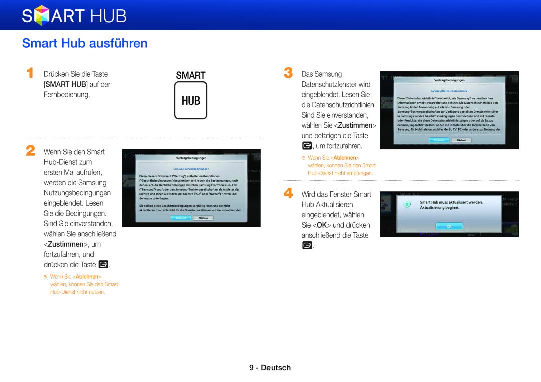 Samsung BD-E6300/EN, BD-E5500/XN, BD-ES5000/XN, BD-E5500/EN, BD-ES5000/EN manual Smart Hub ausführen, Wird das Fenster Smart 