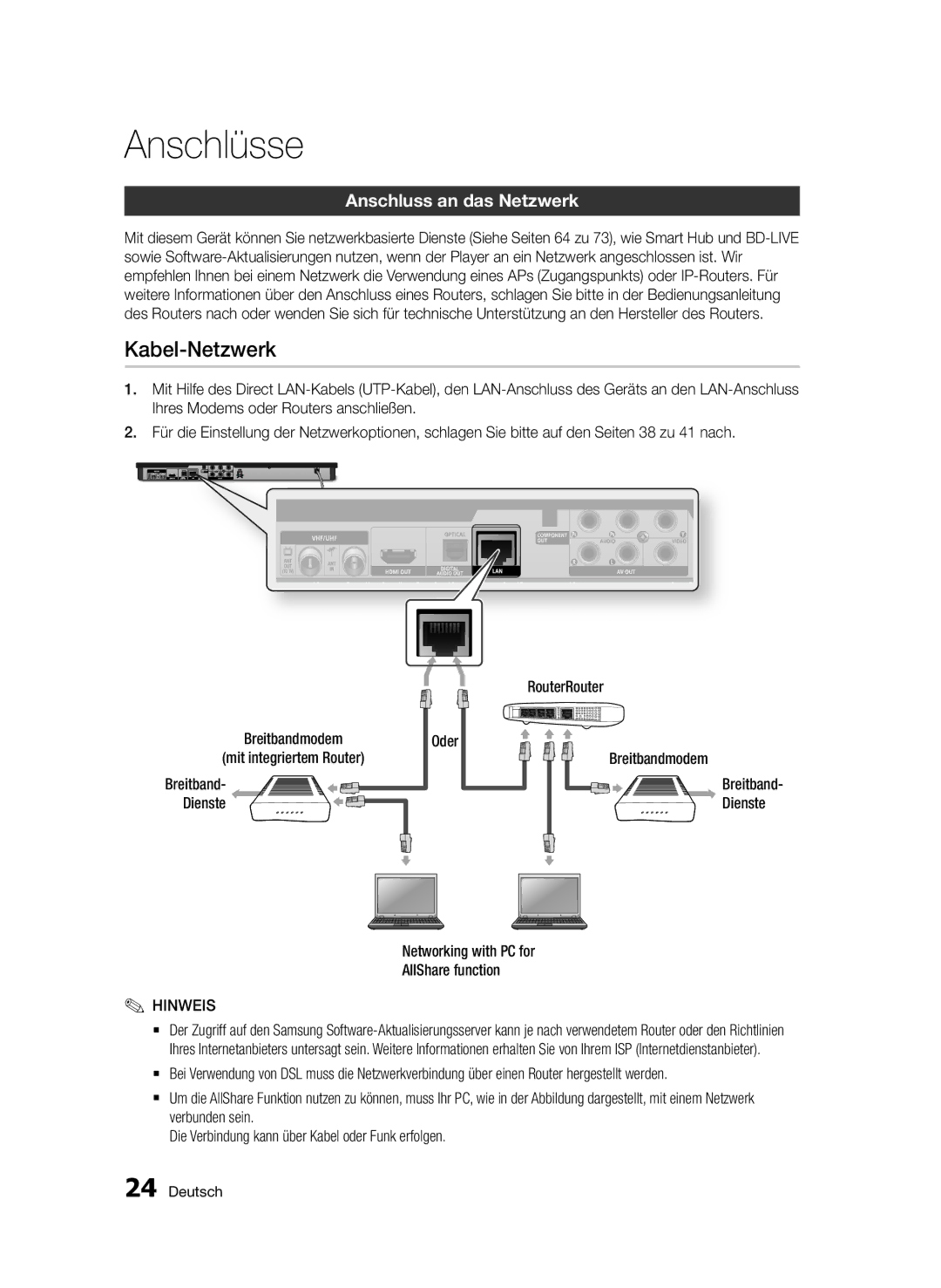 Samsung BD-E6300/EN manual Kabel-Netzwerk, Anschluss an das Netzwerk, Dienste Networking with PC for AllShare function 