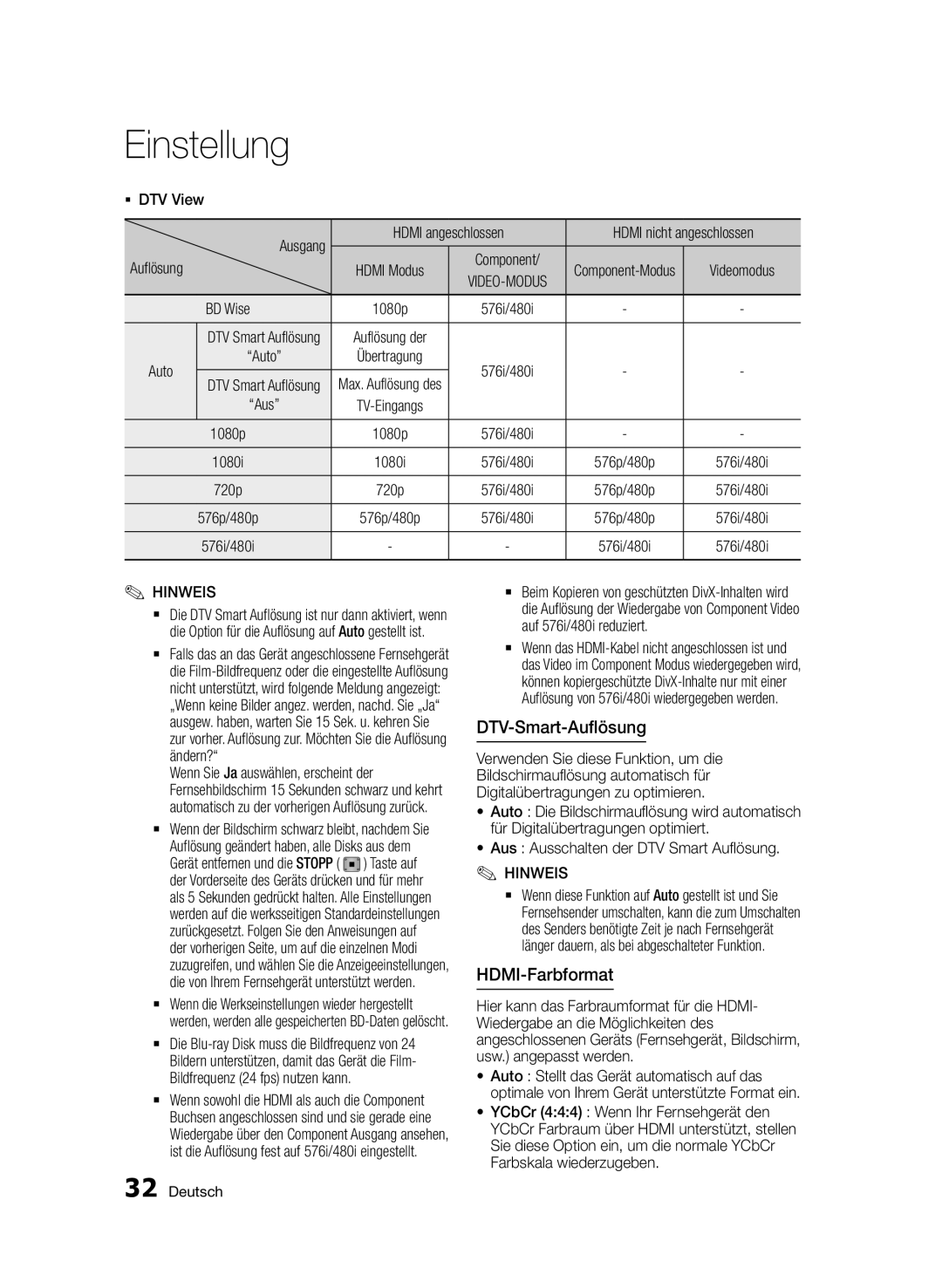 Samsung BD-E6300/EN manual DTV-Smart-Auflösung, HDMI-Farbformat 