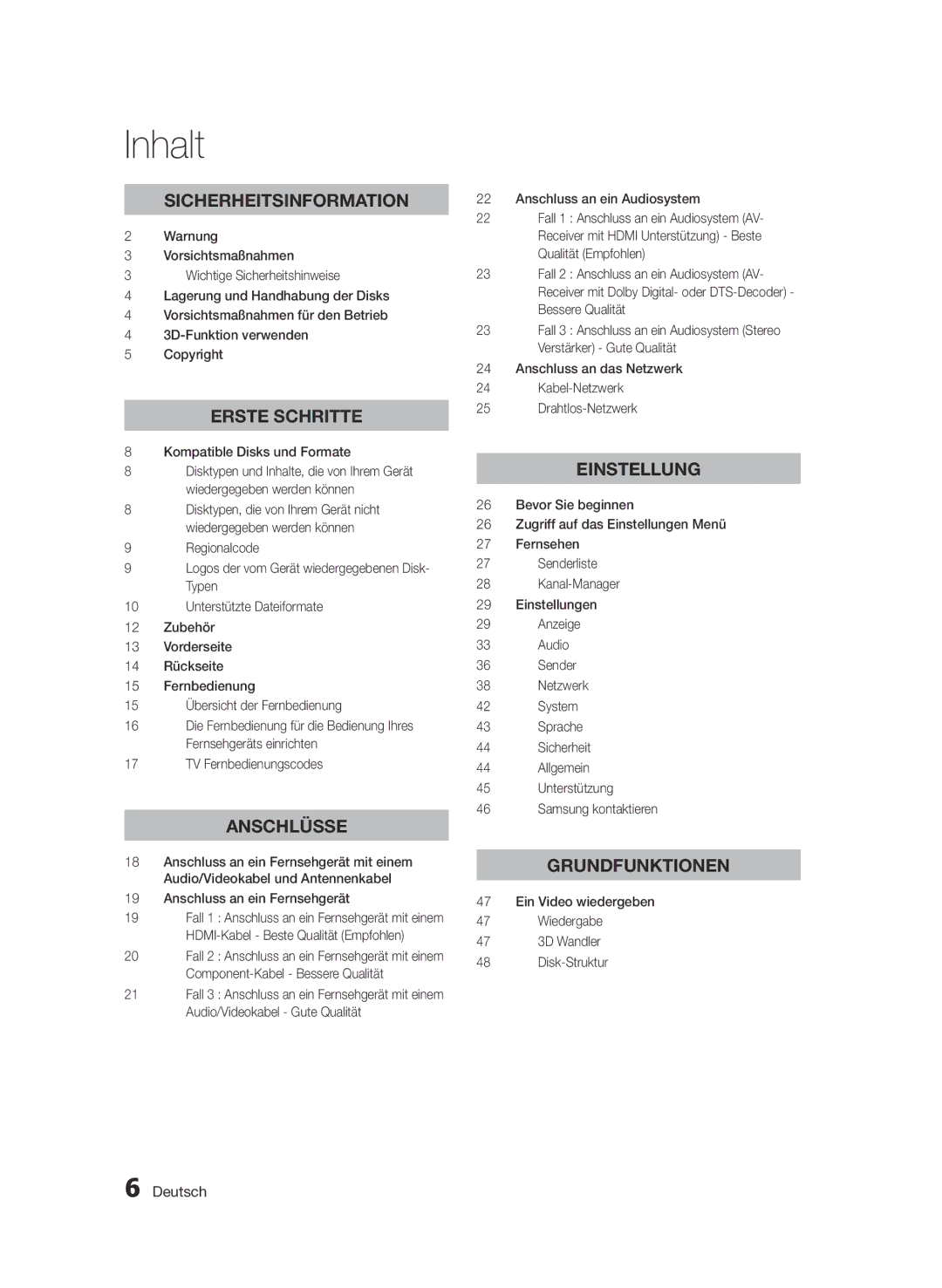 Samsung BD-E6300/EN manual Inhalt 