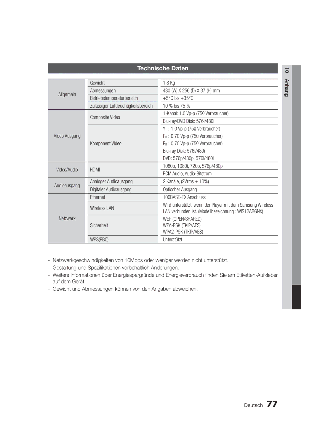 Samsung BD-E6300/EN manual Technische Daten 