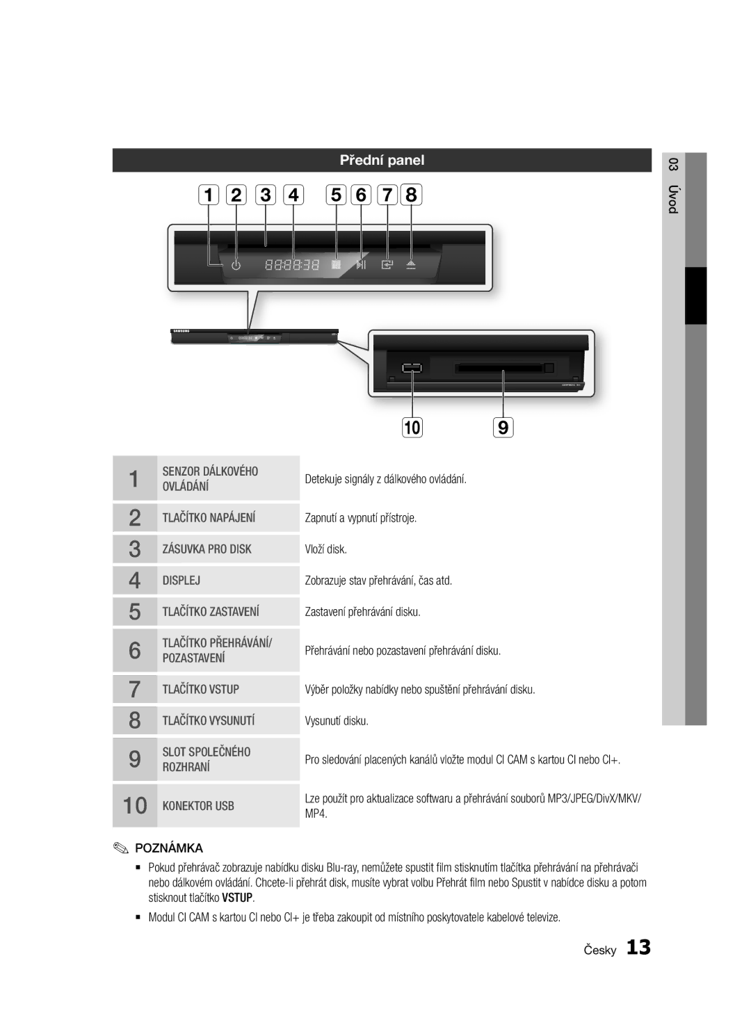 Samsung BD-E6300/EN manual C d efgh, Přední panel 