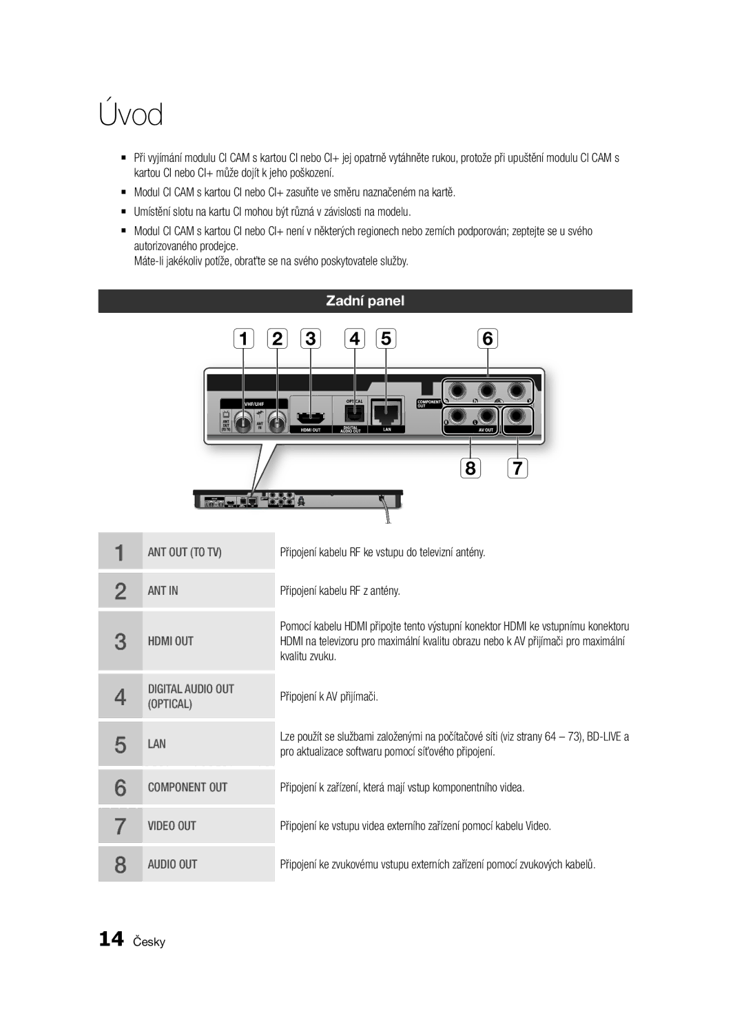 Samsung BD-E6300/EN manual Zadní panel, 14 Česky 