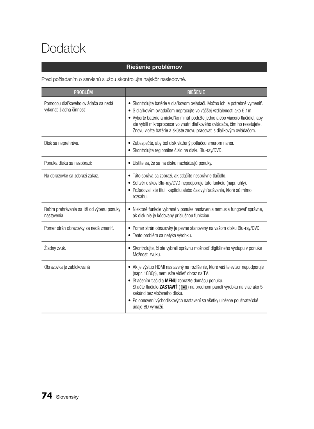 Samsung BD-E6300/EN manual Dodatok, Riešenie problémov 