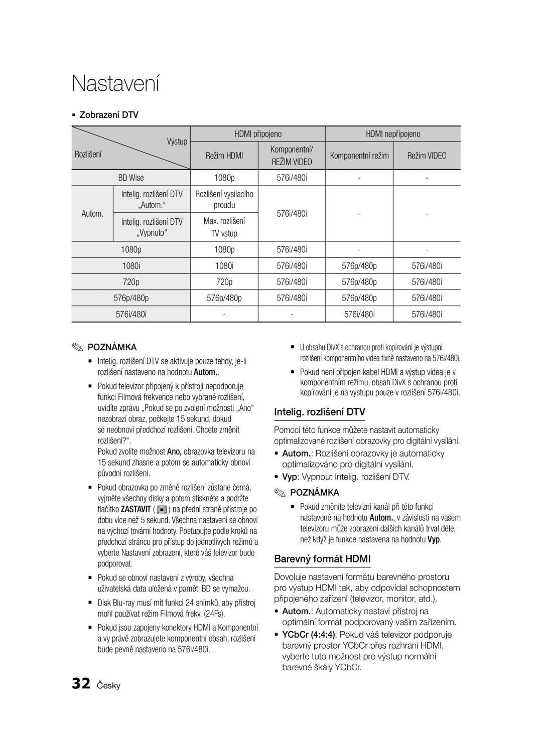 Samsung BD-E6300/EN manual Intelig. rozlišení DTV, Barevný formát Hdmi 