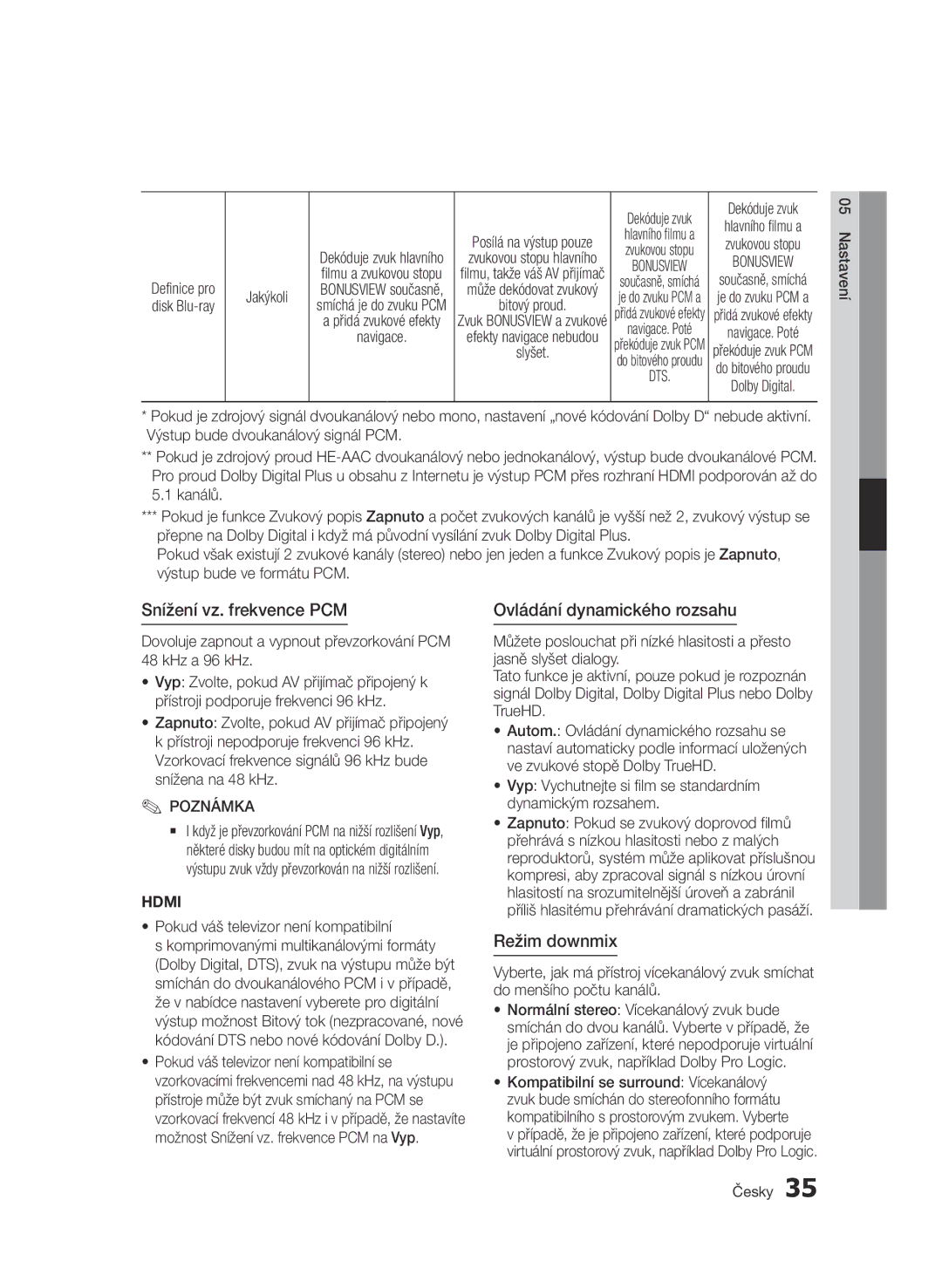 Samsung BD-E6300/EN manual Snížení vz. frekvence PCM, Ovládání dynamického rozsahu, Režim downmix 