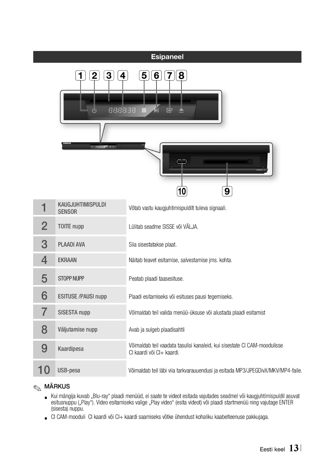 Samsung BD-E6300/EN manual Esipaneel, Märkus 