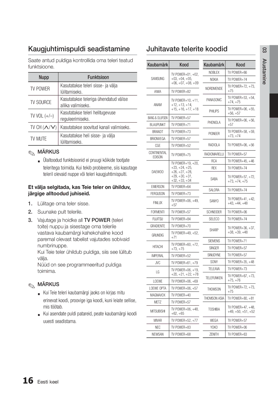 Samsung BD-E6300/EN manual Kaugjuhtimispuldi seadistamine Juhitavate telerite koodid, TV Power, TV Source, TV Mute 