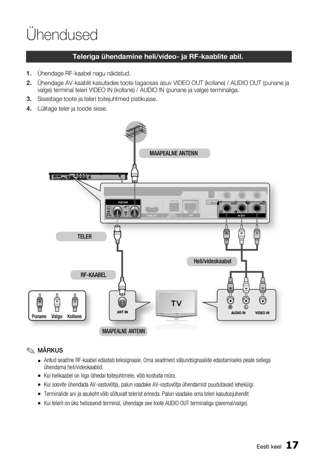 Samsung BD-E6300/EN Ühendused, Teleriga ühendamine heli/video- ja RF-kaablite abil, Maapealne Antenn Teler, Rf-Kaabel 