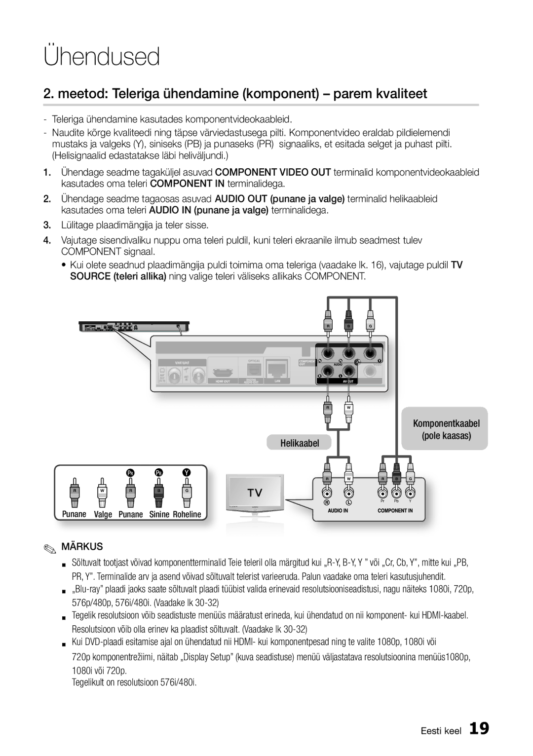 Samsung BD-E6300/EN manual Meetod Teleriga ühendamine komponent parem kvaliteet, Punane Valge Punane Sinine Roheline 