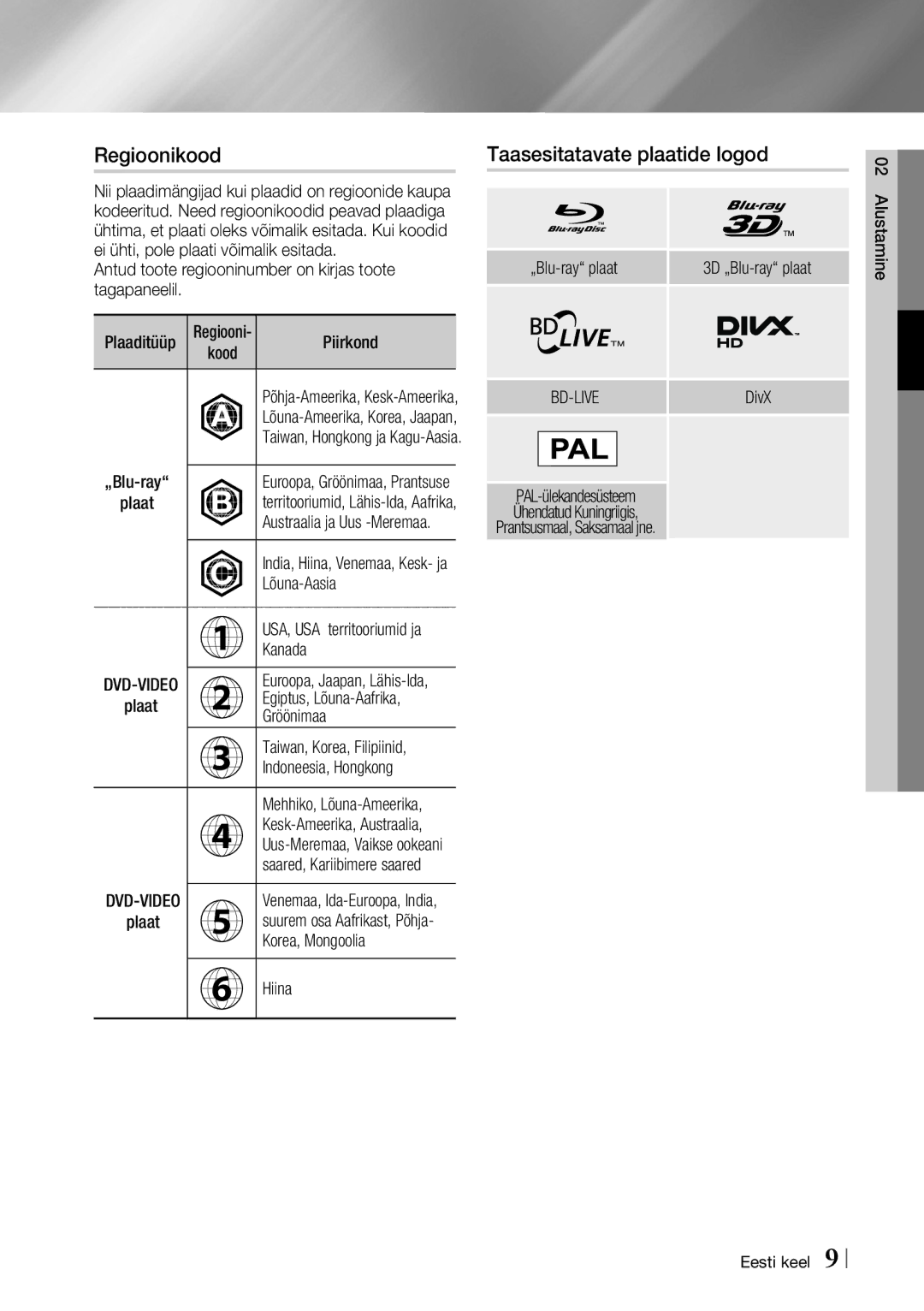 Samsung BD-E6300/EN manual Dvd-Video 