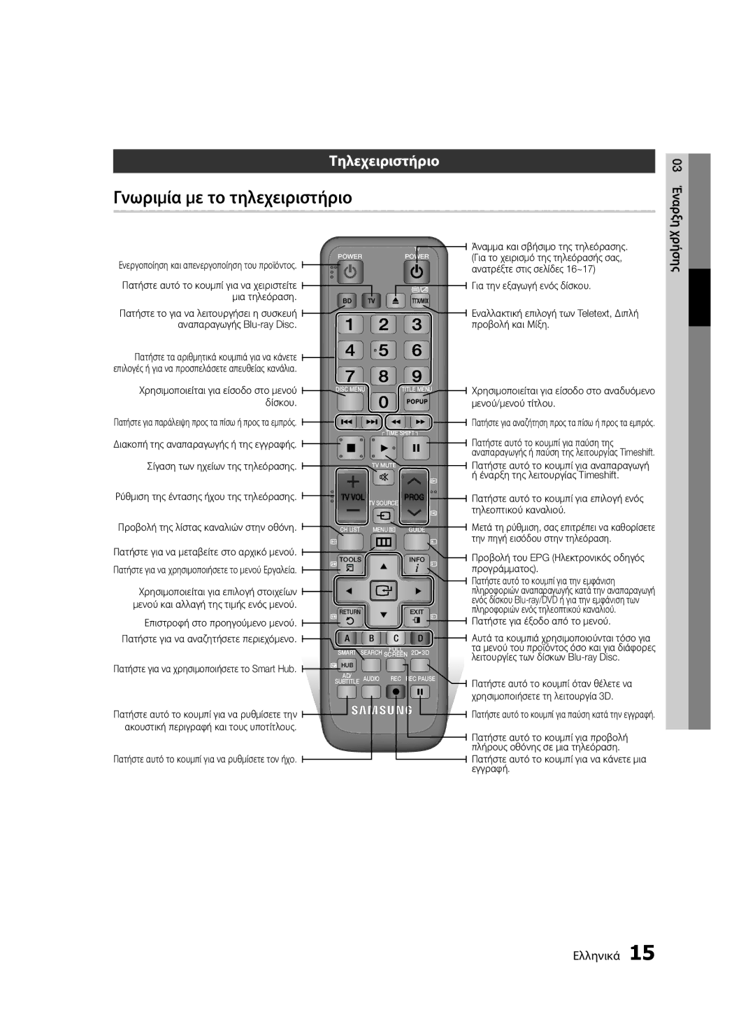 Samsung BD-E6300/EN manual Γνωριμία με το τηλεχειριστήριο, Τηλεχειριστήριο, 03 Έναρξη, Σίγαση των ηχείων της τηλεόρασης 