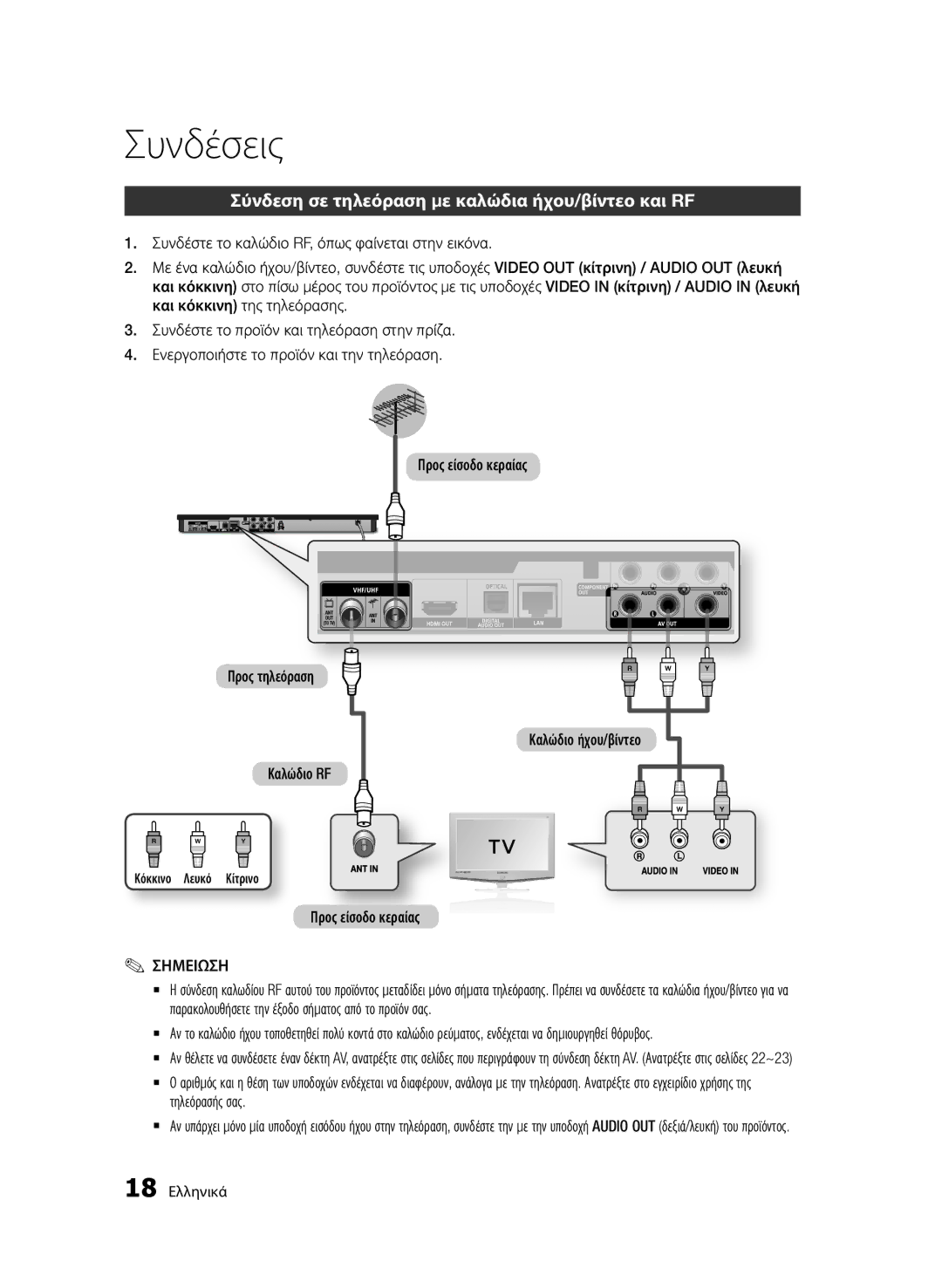 Samsung BD-E6300/EN manual Συνδέσεις, Σύνδεση σε τηλεόραση με καλώδια ήχου/βίντεο και RF, Τηλεόρασής σας, 18 Ελληνικά 