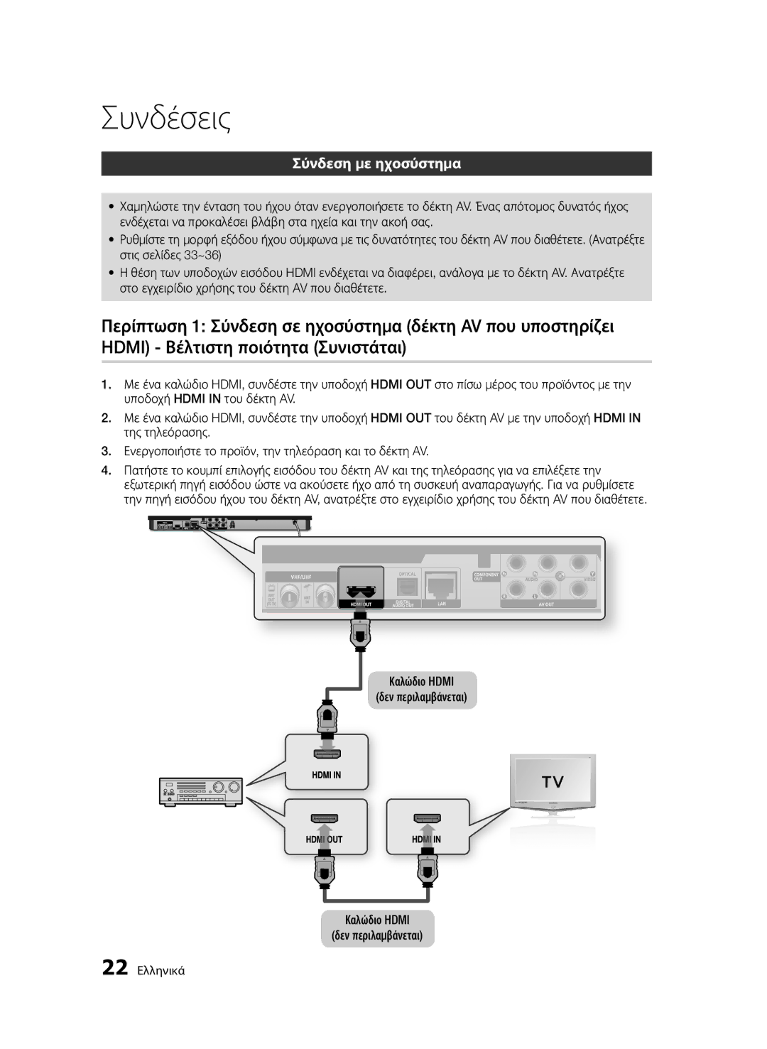 Samsung BD-E6300/EN manual Σύνδεση με ηχοσύστημα, Καλώδιο Hdmi Δεν περιλαμβάνεται, 22 Ελληνικά 