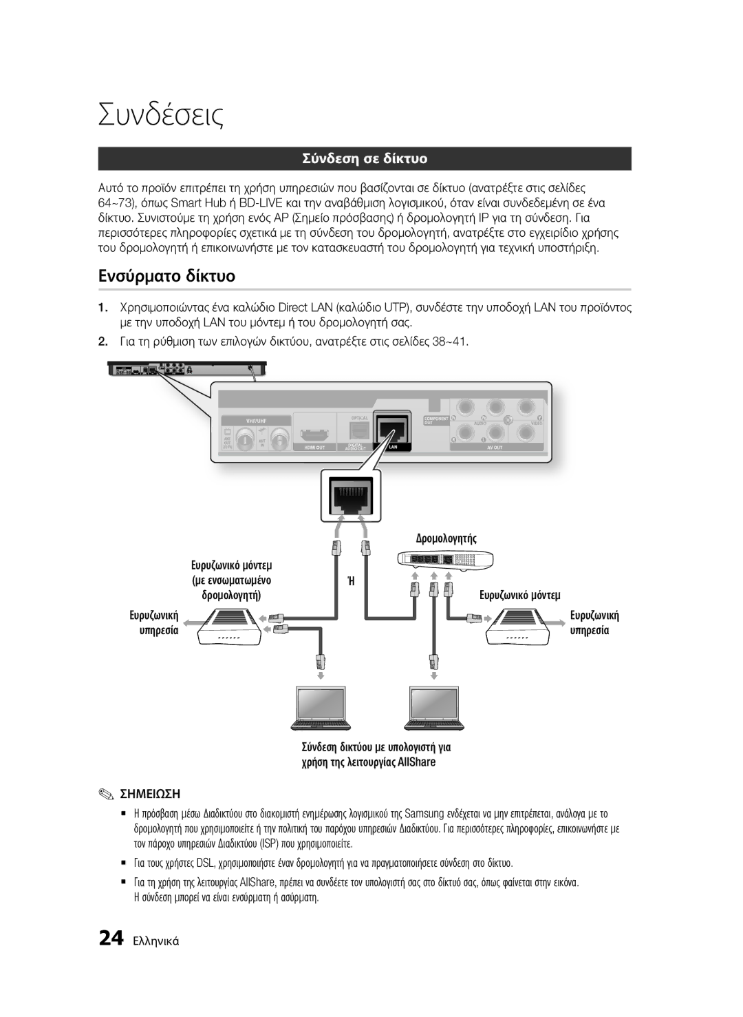 Samsung BD-E6300/EN manual Ενσύρματο δίκτυο, Σύνδεση σε δίκτυο, Δρομολογητής, Ευρυζωνικό μόντεμ, 24 Ελληνικά 