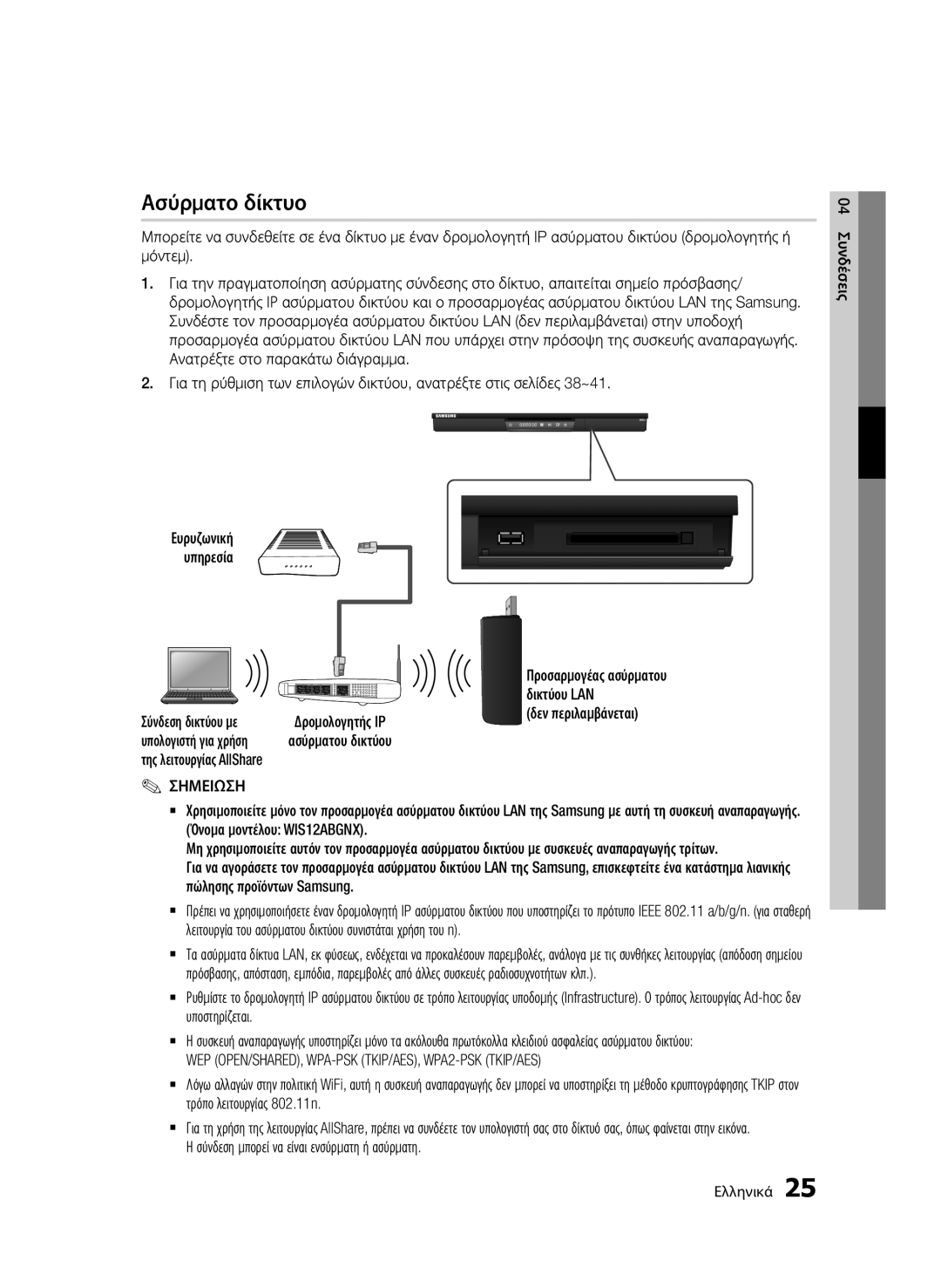 Samsung BD-E6300/EN manual Ασύρματο δίκτυο, WEP OPEN/SHARED, WPA-PSK TKIP/AES, WPA2-PSK TKIP/AES 