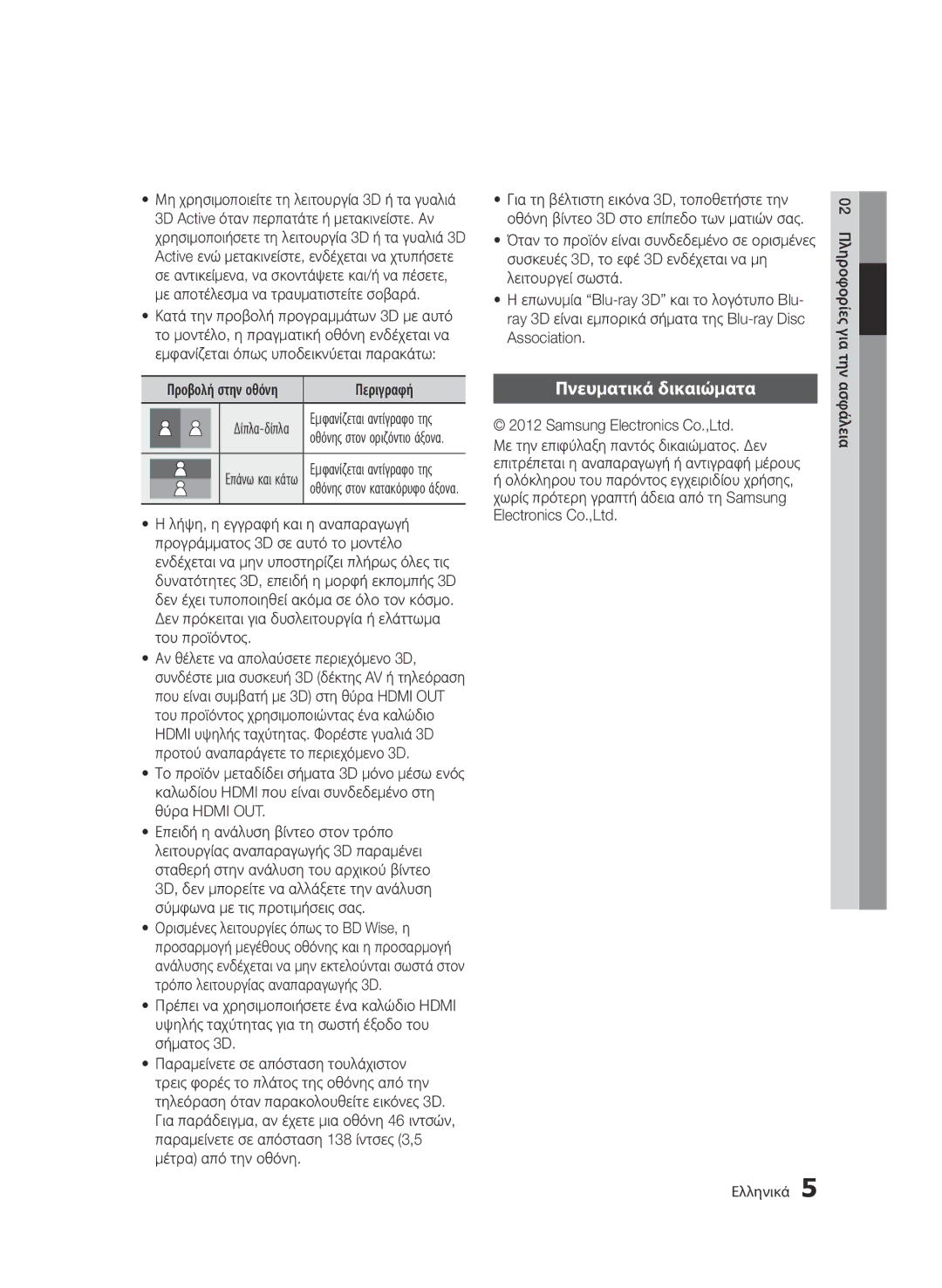 Samsung BD-E6300/EN Πνευματικά δικαιώματα, Περιγραφή, 02 Πληροφορίες για την ασφάλεια Ελληνικά, Εμφανίζεται αντίγραφο της 