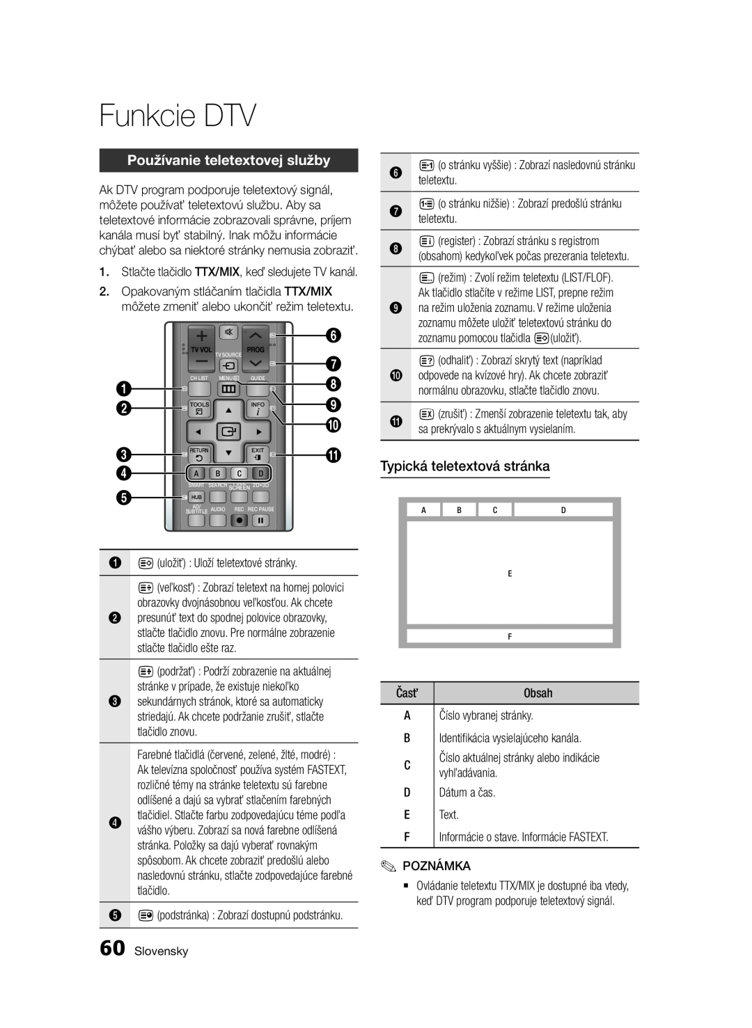 Samsung BD-E6300/EN manual Používanie teletextovej služby, Typická teletextová stránka, teletextu, Funkcie DTV, Slovensky 