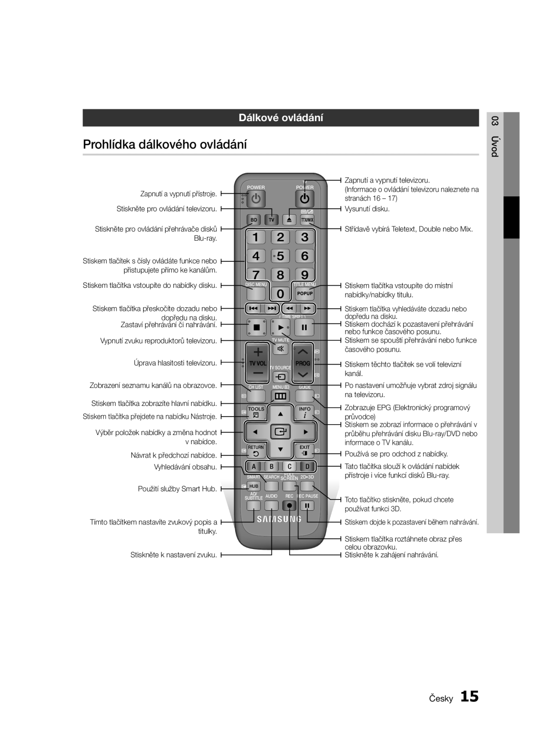 Samsung BD-E6300/EN manual Prohlídka dálkového ovládání, Dálkové ovládání, 03 Úvod, Česky 