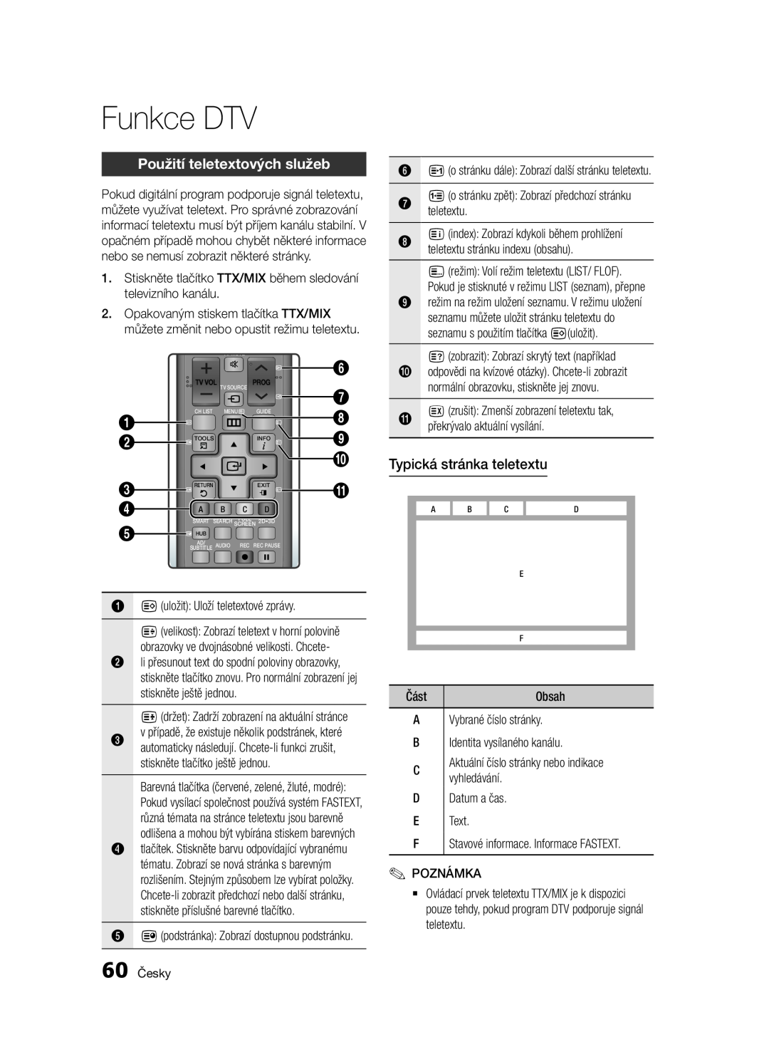 Samsung BD-E6300/EN manual Použití teletextových služeb, Typická stránka teletextu, Funkce DTV 