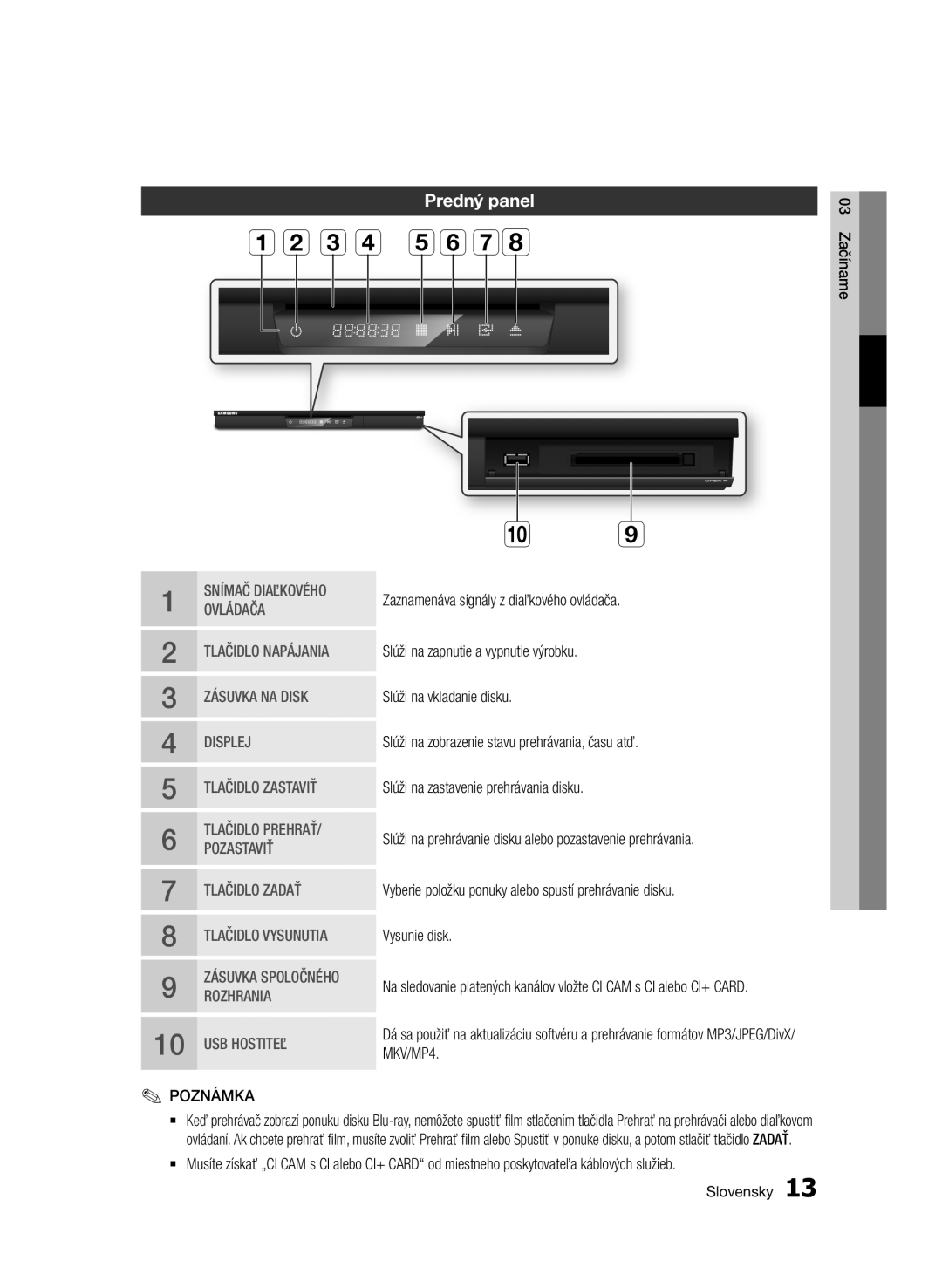 Samsung BD-E6300/EN manual Predný panel, a b c d efgh, Zásuvka spoloŜ 爀渀栀 