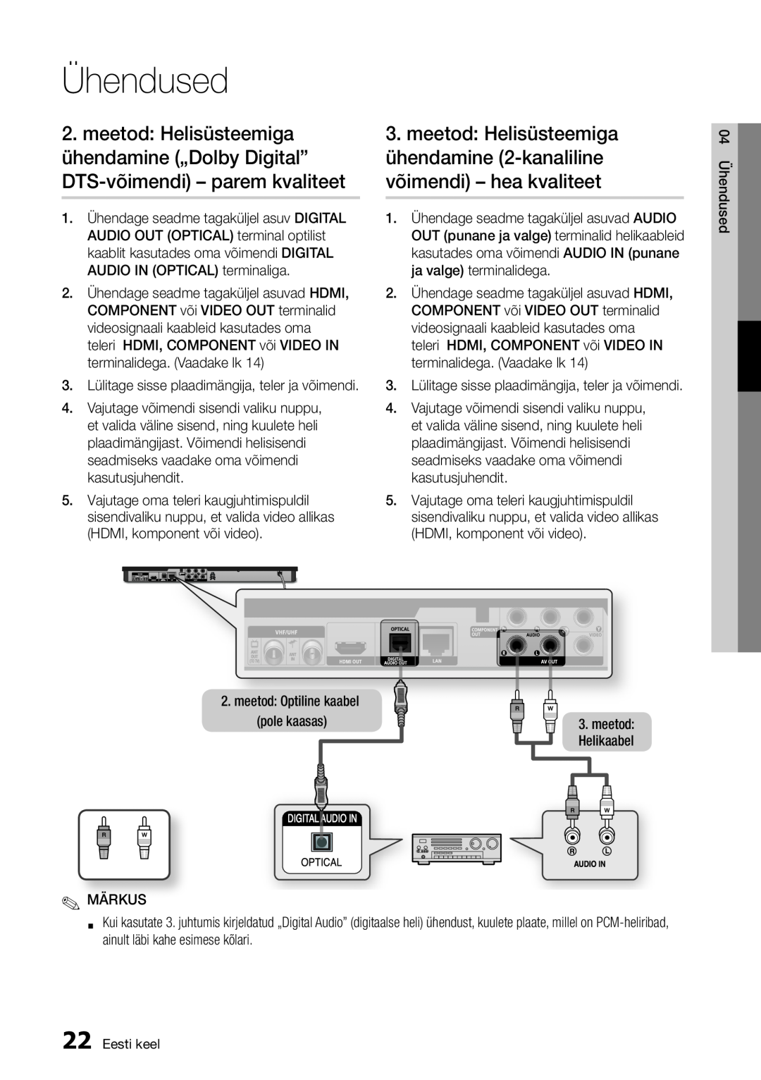 Samsung BD-E6300/EN manual Ühendused, meetod Optiline kaabel pole kaasas 