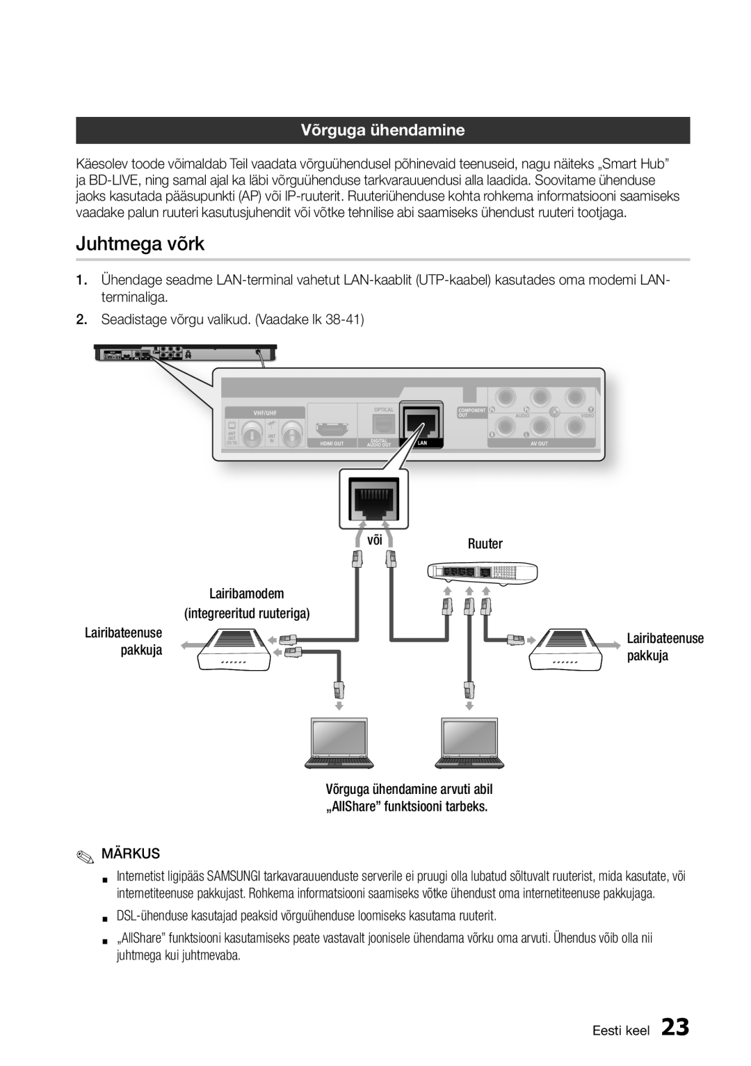 Samsung BD-E6300/EN manual Juhtmega võrk, ConnectingVõrgugatoühendaminet Network 