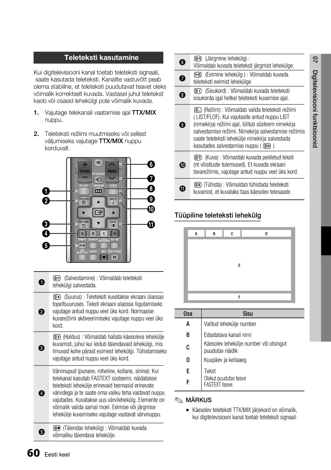 Samsung BD-E6300/EN manual Teleteksti kasutamine, Tüüpiline teleteksti lehekülg, võimaliku täiendava lehekülje 